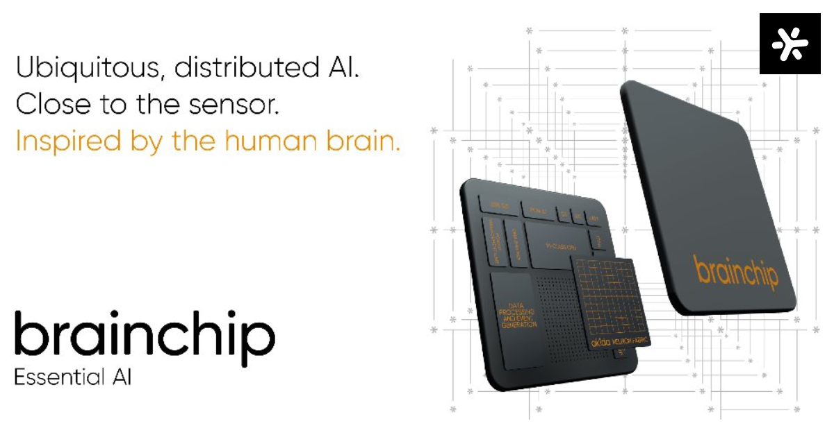 BrainChip Holdings Ltd